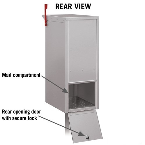 Mail Package Drop Back